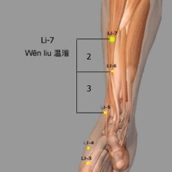 Li-7